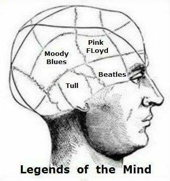Legends of the Mind Band